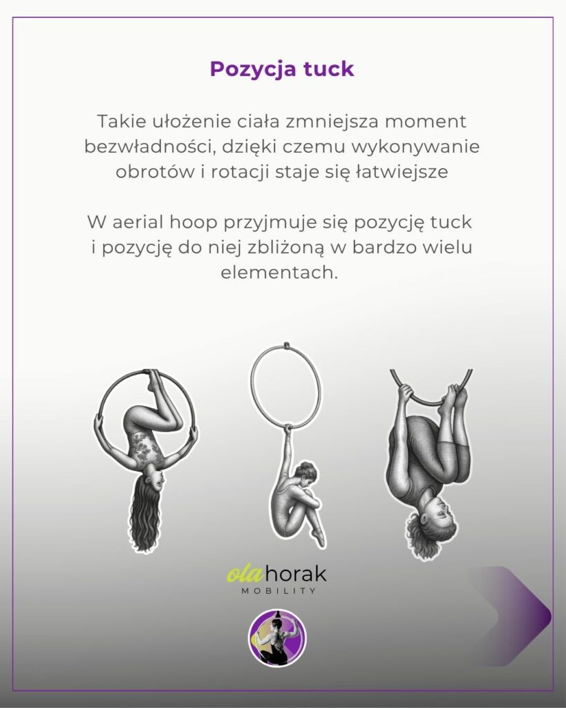 pozycja tuck aerial